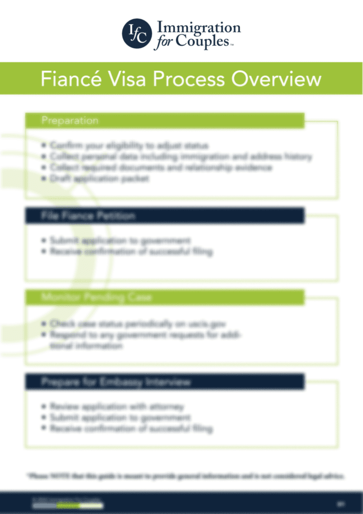 Resources K Fiance Visa Immigration For Couples