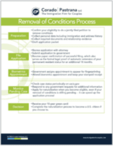 Removal of Conditions Removal of Conditions