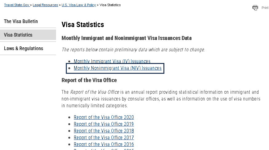 How to Check Visa Statistics Corado Pastrana The