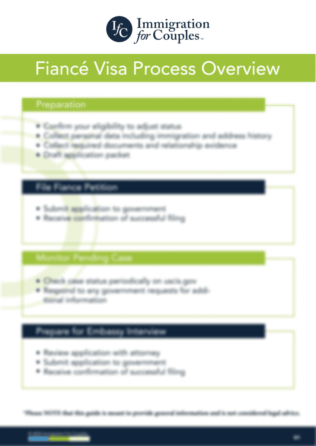 Resources K1 Fiance Visa - Immigration For Couples